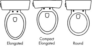 basic toilet bowl shapes