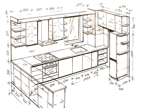 planning your kitchen: making design choices in the right order