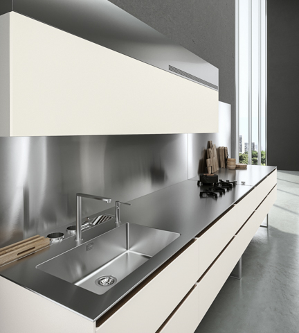 modern kitchen cabinets