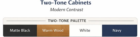 Two Tone Cabinets 